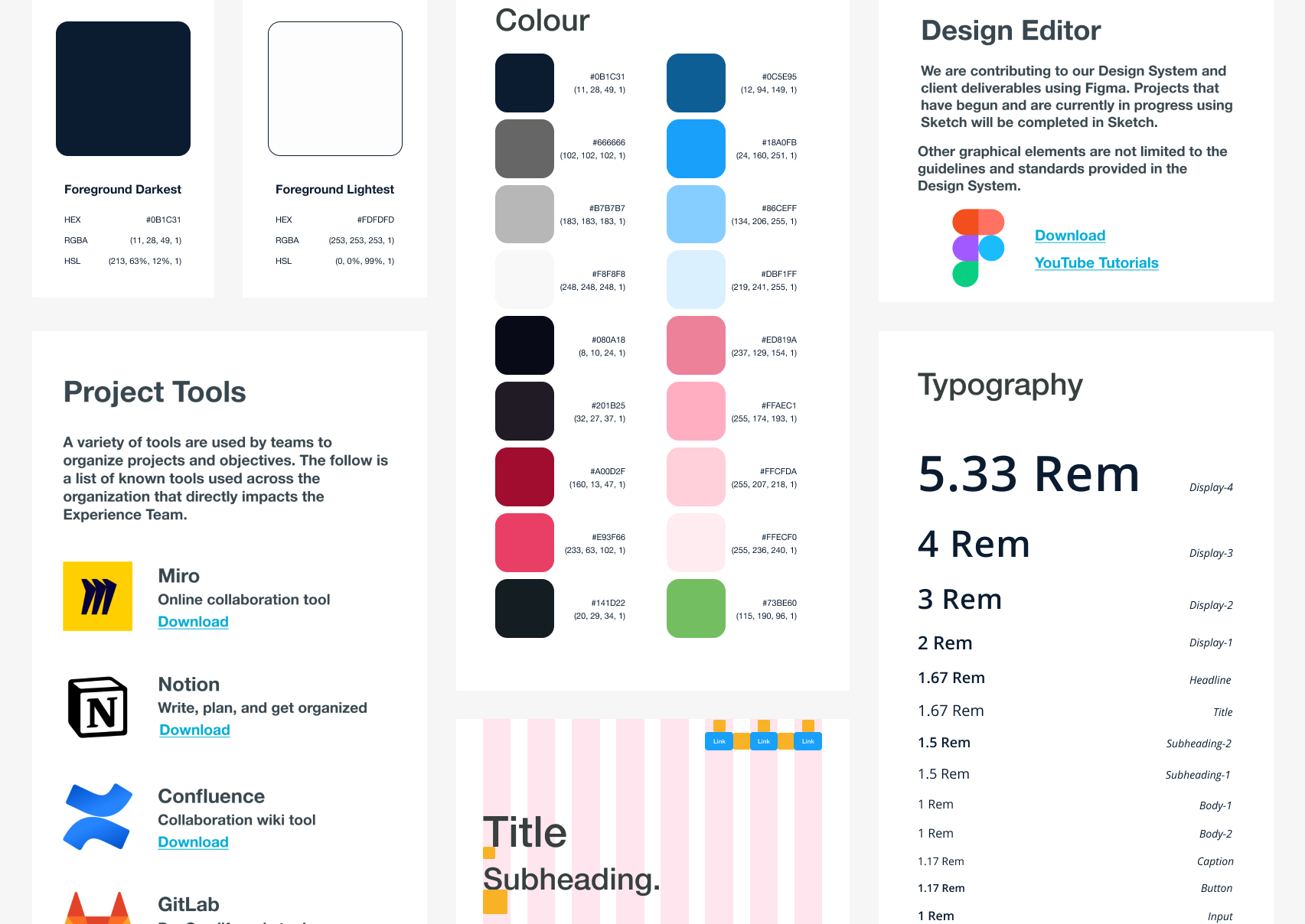 design system case study title